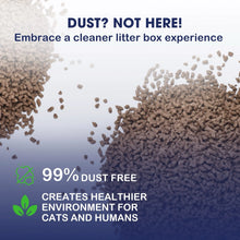 Load image into Gallery viewer, Catfidence Bamboo Cat Litter
