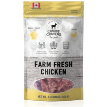 Load image into Gallery viewer, Farm Fresh Chicken Breast
