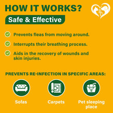 Load image into Gallery viewer, Natural Flea and Tick Home Spray for Dogs Cats &amp; Ferret Mosquito Bug Repellent &amp; Carpet Flea Killer Pet Pest Control &amp; House Flea Treatment Indoor Org
